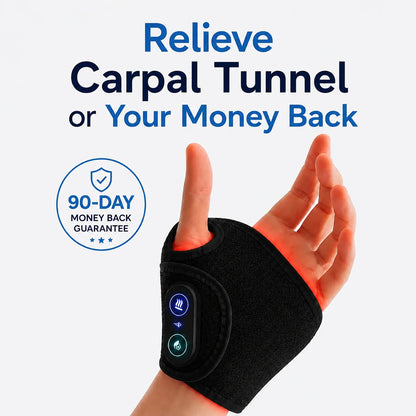 IntraRelief™ – #1 Carpal Tunnel Relief in the UK