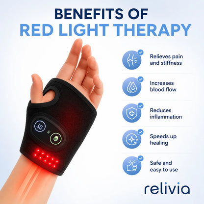 IntraRelief™ – #1 Arthritis Relief in the UK