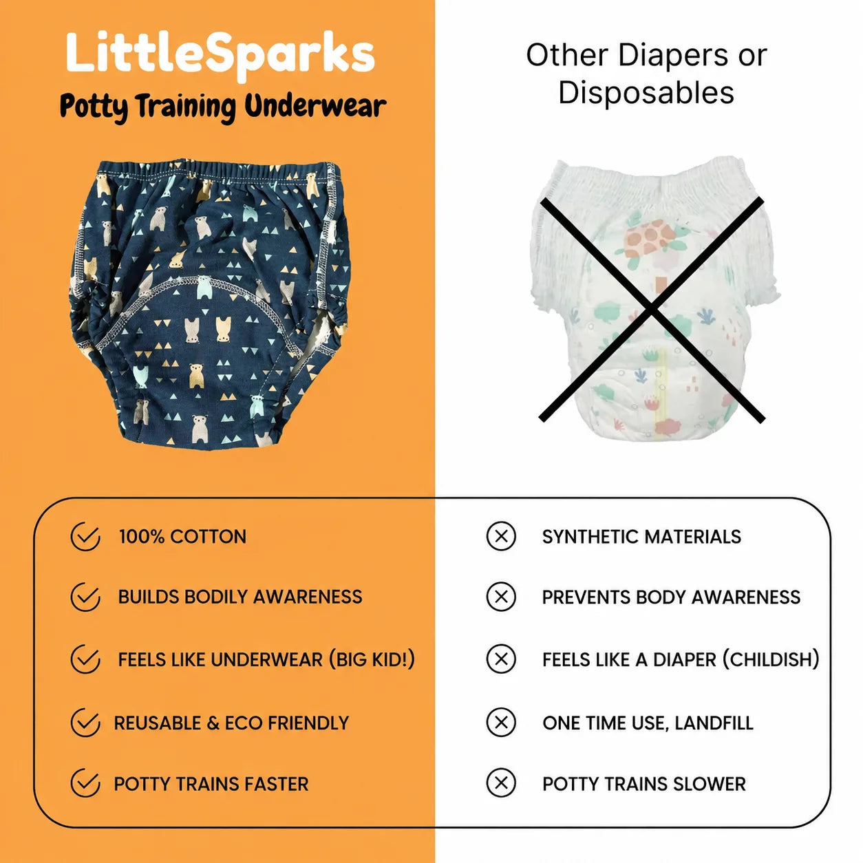 Potty Training Undies