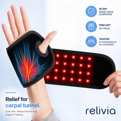 IntraRelief™ – #1 Carpal Tunnel Relief in the UK