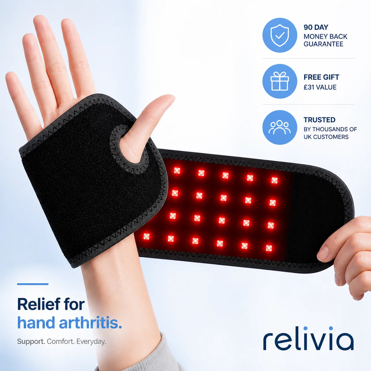 IntraRelief™ – #1 Arthritis Relief in the UK